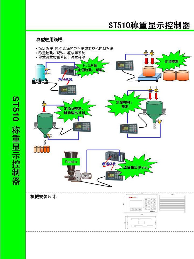 走进智能量测时代:工业称重仪在制造中的应用