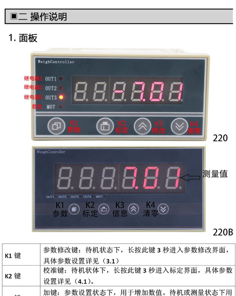 工业称重技术:称重仪的创新与变革
